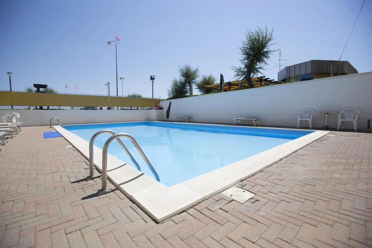 Hotel Metropole Rimini Italië